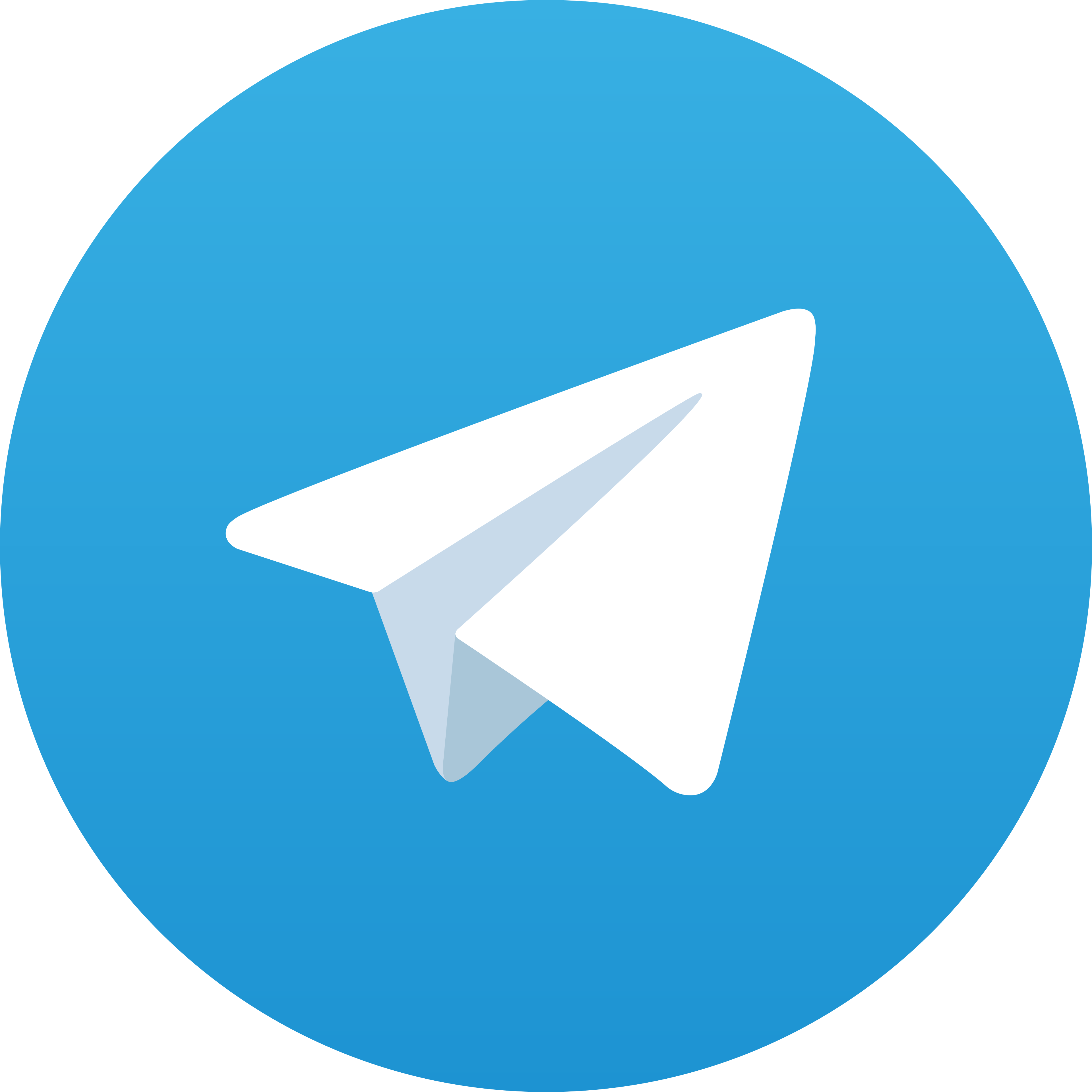 Telegram Jaya188